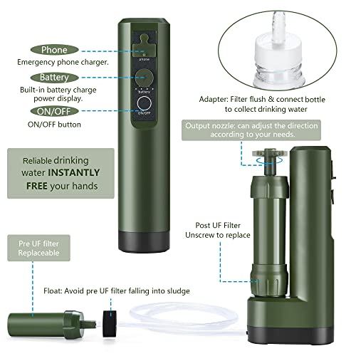 CaredWater Electric Portable Water Filter Purifier Survival for Camping Backpacking Hiking Travel, Water Filtration System Survival Gear with Backup Option and Emergency Phone Charger