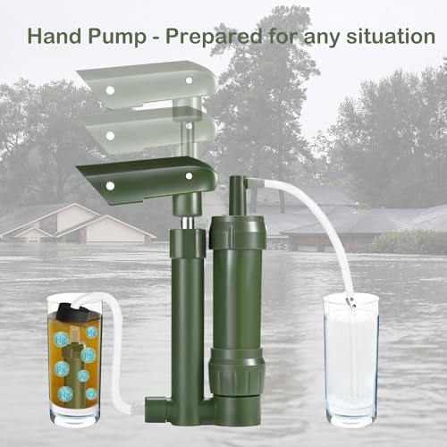 CaredWater Electric Portable Water Filter Purifier Survival for Camping Backpacking Hiking Travel, Water Filtration System Survival Gear with Backup Option and Emergency Phone Charger