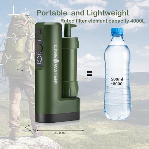 CaredWater Electric Portable Water Filter Purifier Survival for Camping Backpacking Hiking Travel, Water Filtration System Survival Gear with Backup Option and Emergency Phone Charger