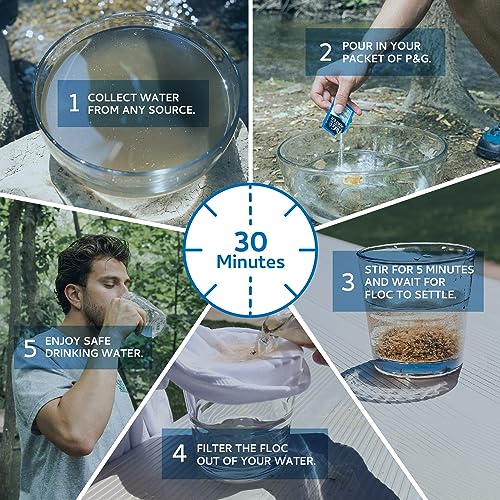 P&G Purifier of Water Portable Water Purifier Packets. Emergency Water Filter Purification Powder Packs for Camping, Hiking, Backpacking, Hunting, and Traveling. (4 Packets)